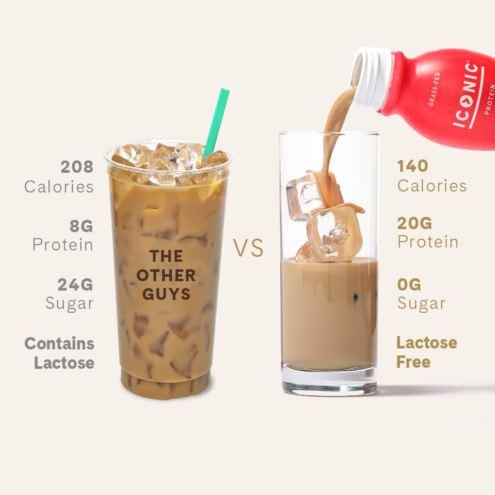 Sugar Free Low Carb Protein Coffee Drinks 12 Pack I254935