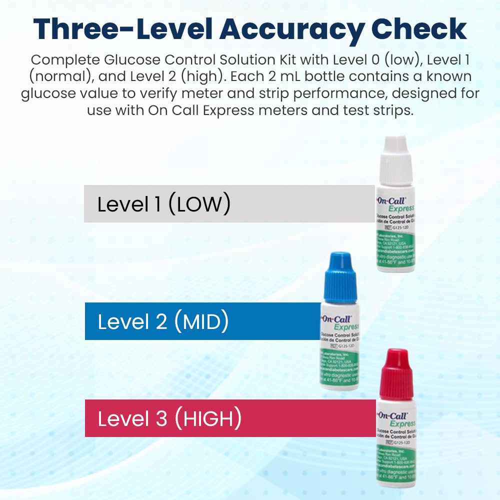 Glucose Control Solution Kit Level 0, 1 & 2, 3-Pack 2mL Bottles Z50705