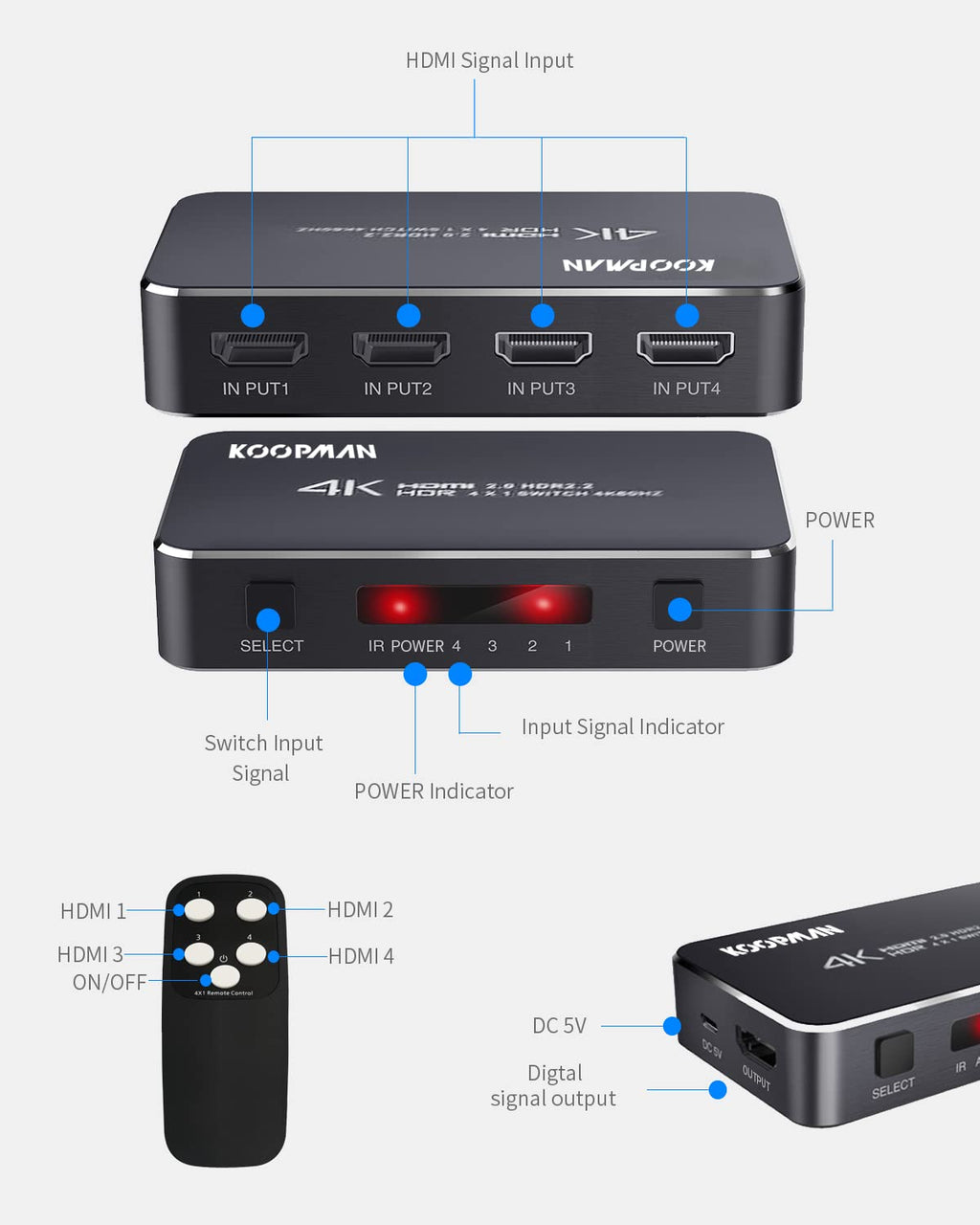 4 Ports 4K 60Hz HDMI Switch K29523
