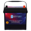 12V 55Ah AGM Replacement Battery X912