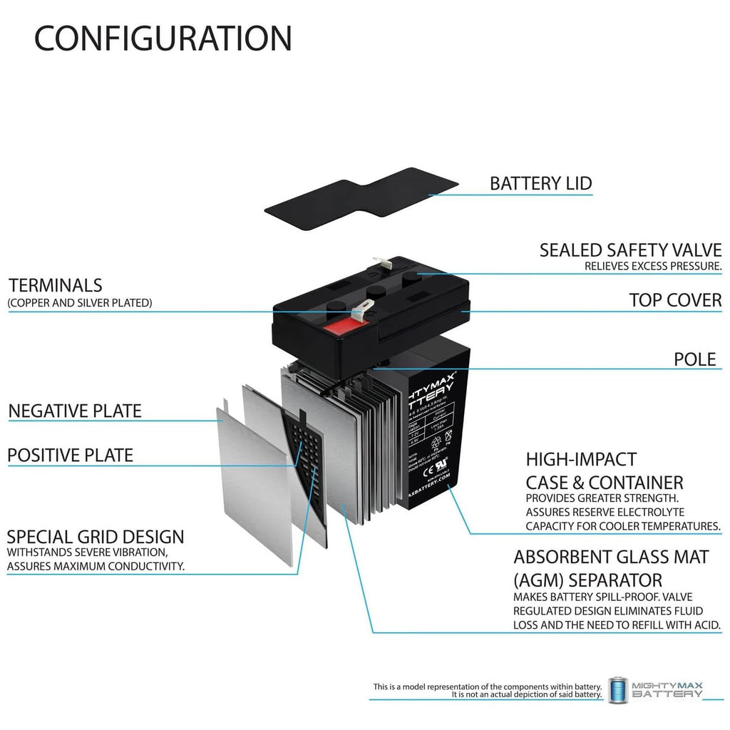 6V 4.5AH SLA Battery 2 Pack P527904