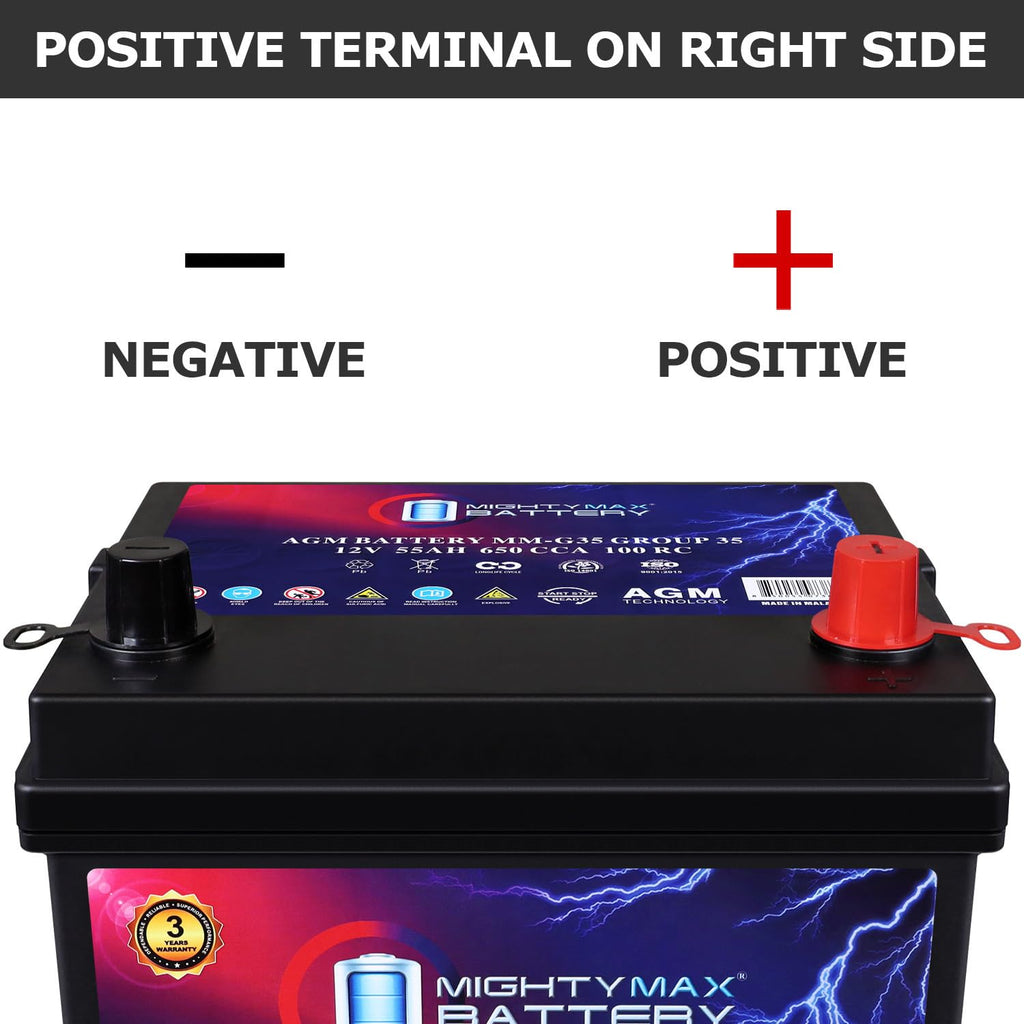 12V 55Ah AGM Replacement Battery X912
