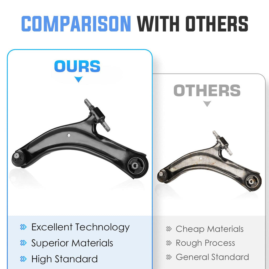 Front Lower Control Arms with Ball Joints Suspension Kit 2pc G307