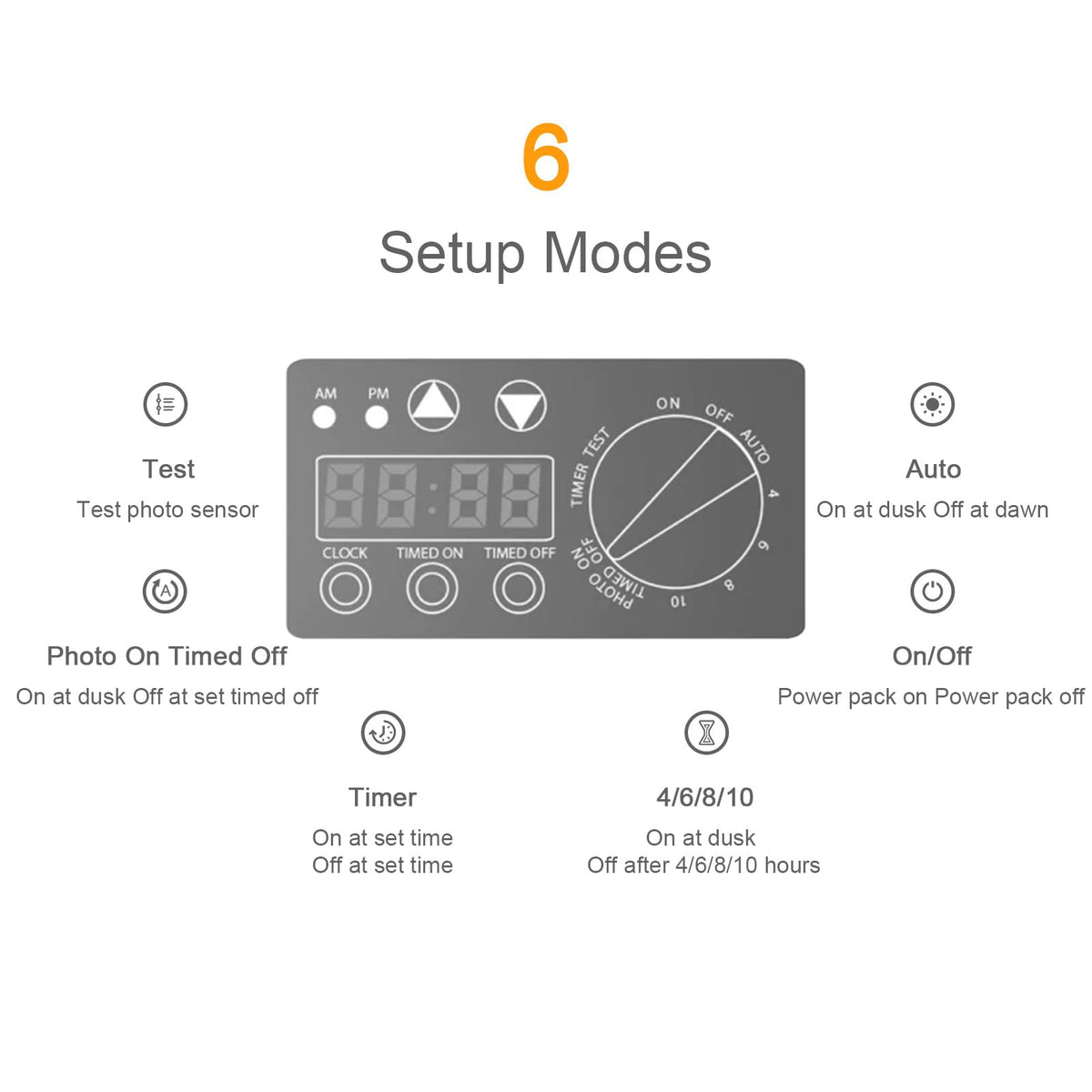 200W Low Voltage Landscape Transformer with Photo Sensor Timer L97069