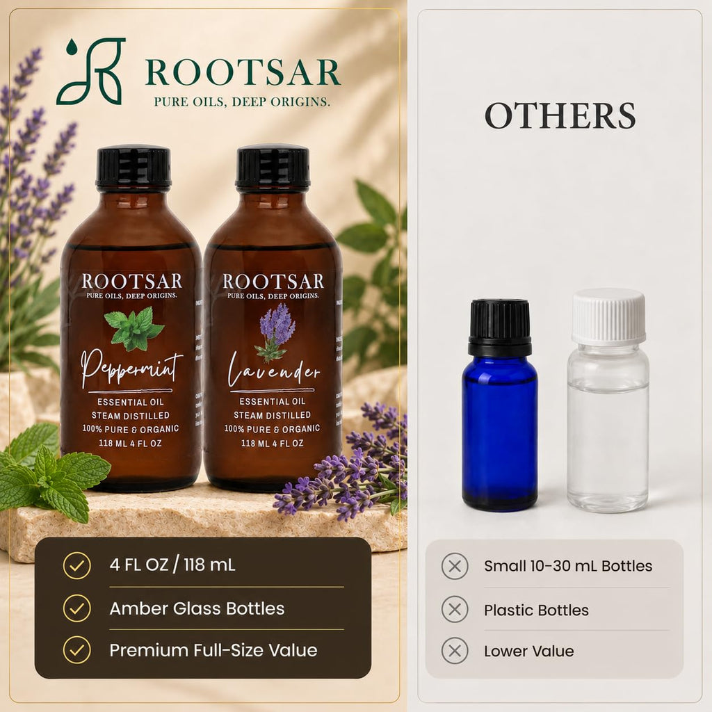 Lavender and Peppermint Essential Oils 4 Fl Oz A63888