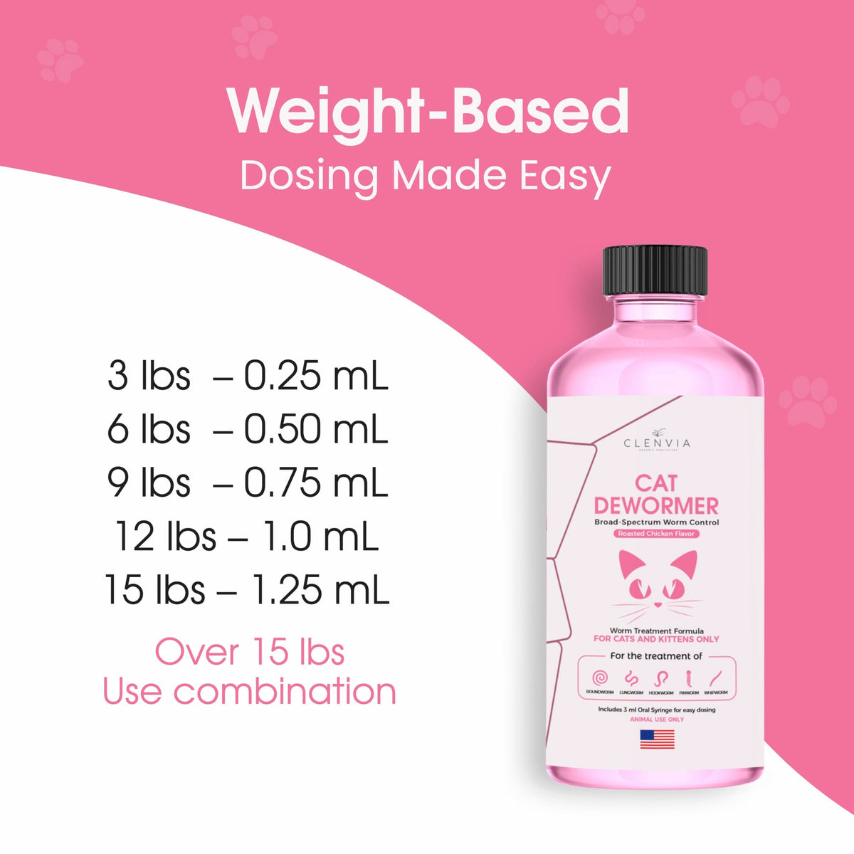 Chicken Flavor Liquid Cat Dewormer with Syringe 120ml P1400