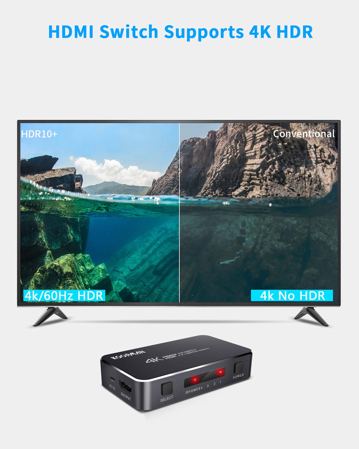 4 Ports 4K 60Hz HDMI Switch K29523