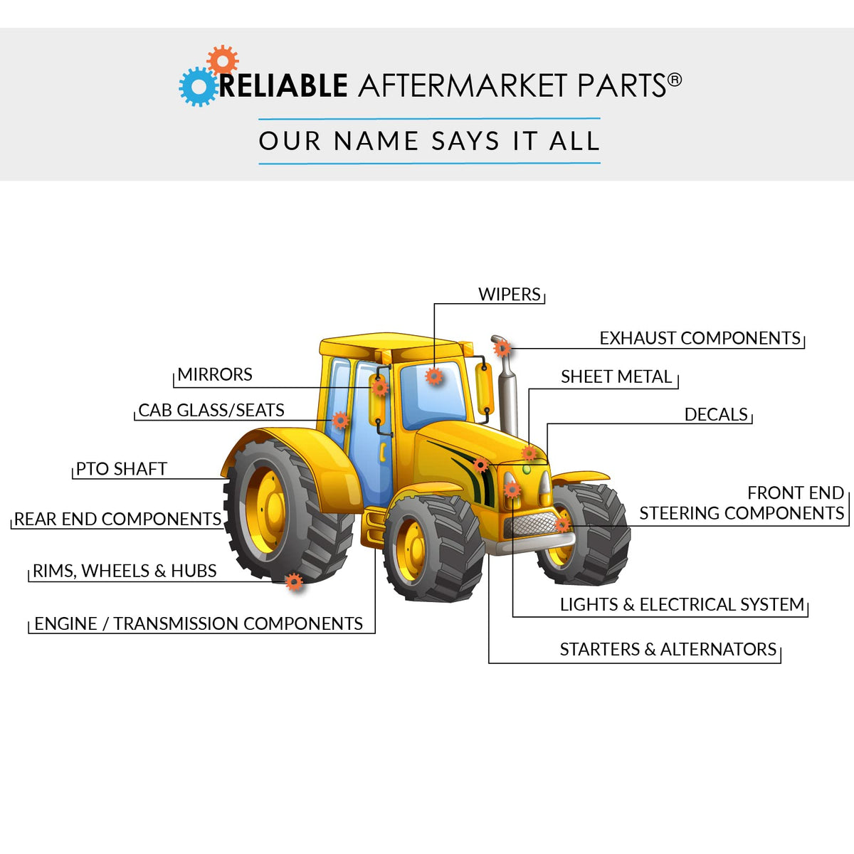 Adjustable Top Link W40626