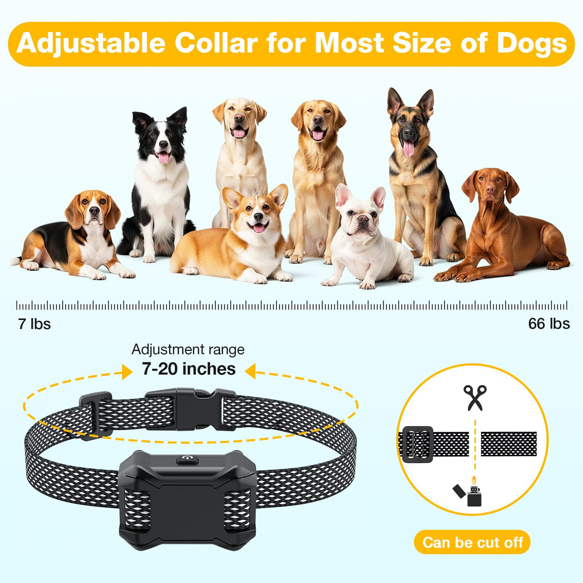Electric Fence for Dogs E1836
