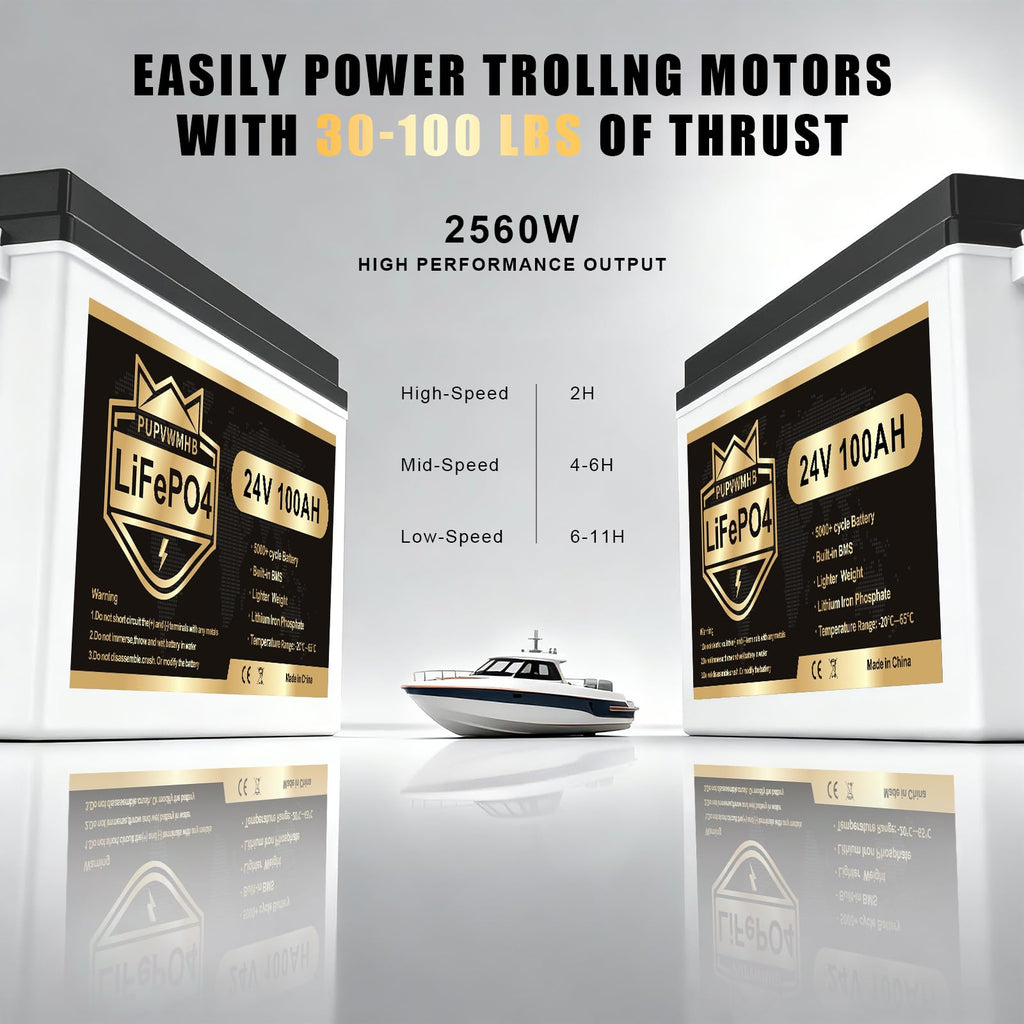 24V 100AH Lifepo4 Battery with 100A BMS Q265