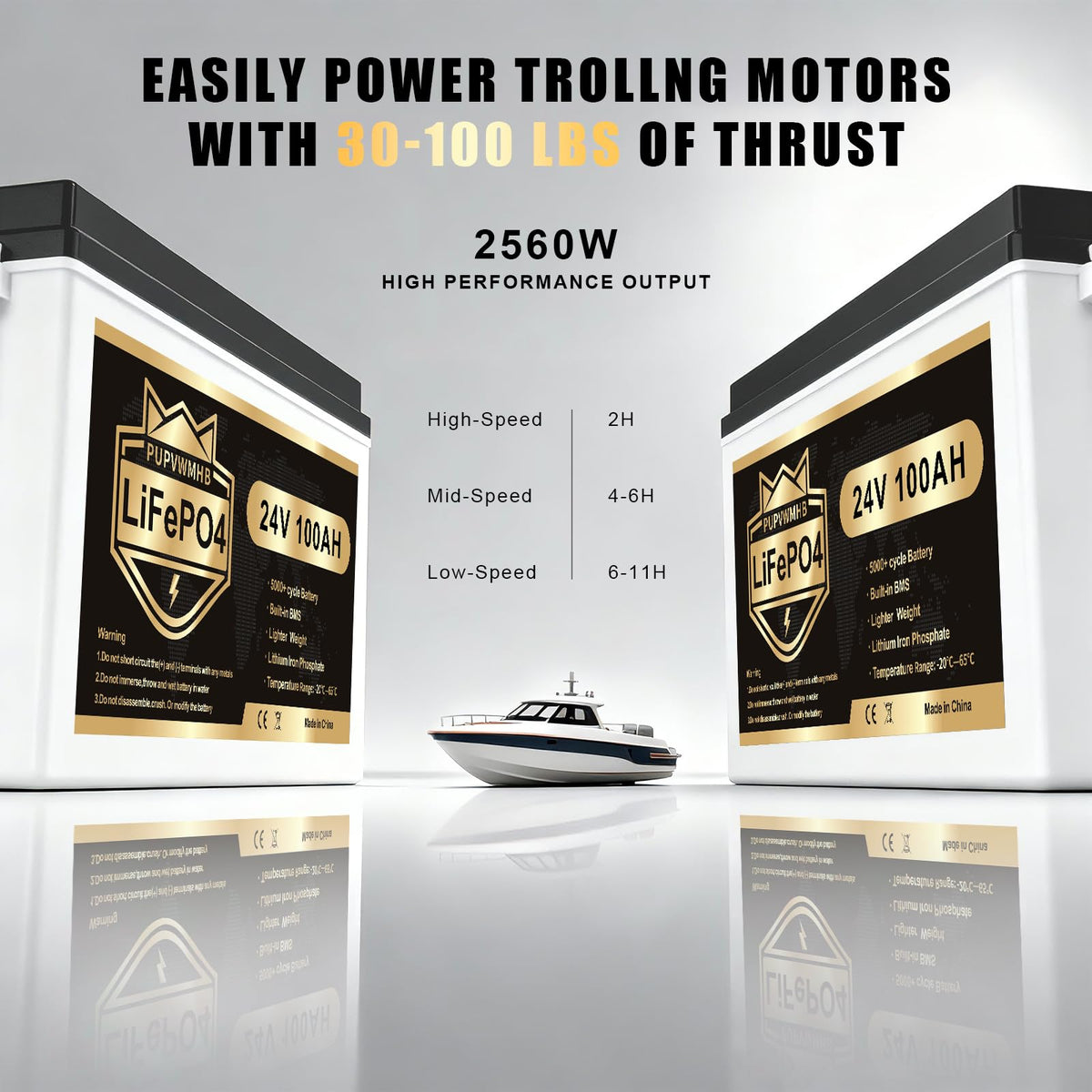 24V 100AH Lifepo4 Battery with 100A BMS Q265
