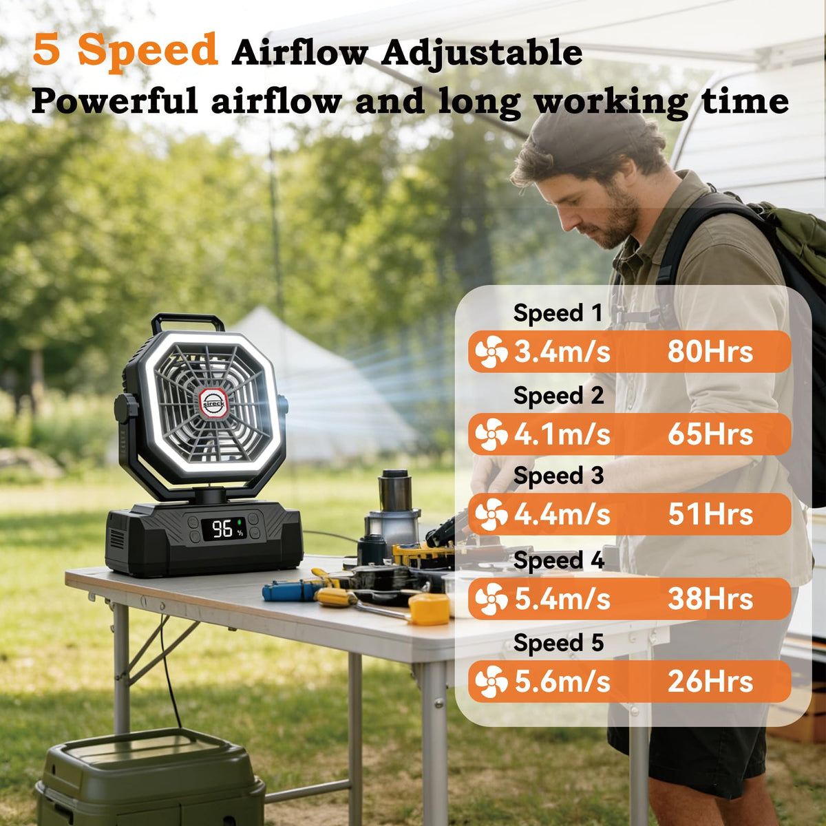 Black 10-Inch 40000mAh Portable Camping Fan J5967