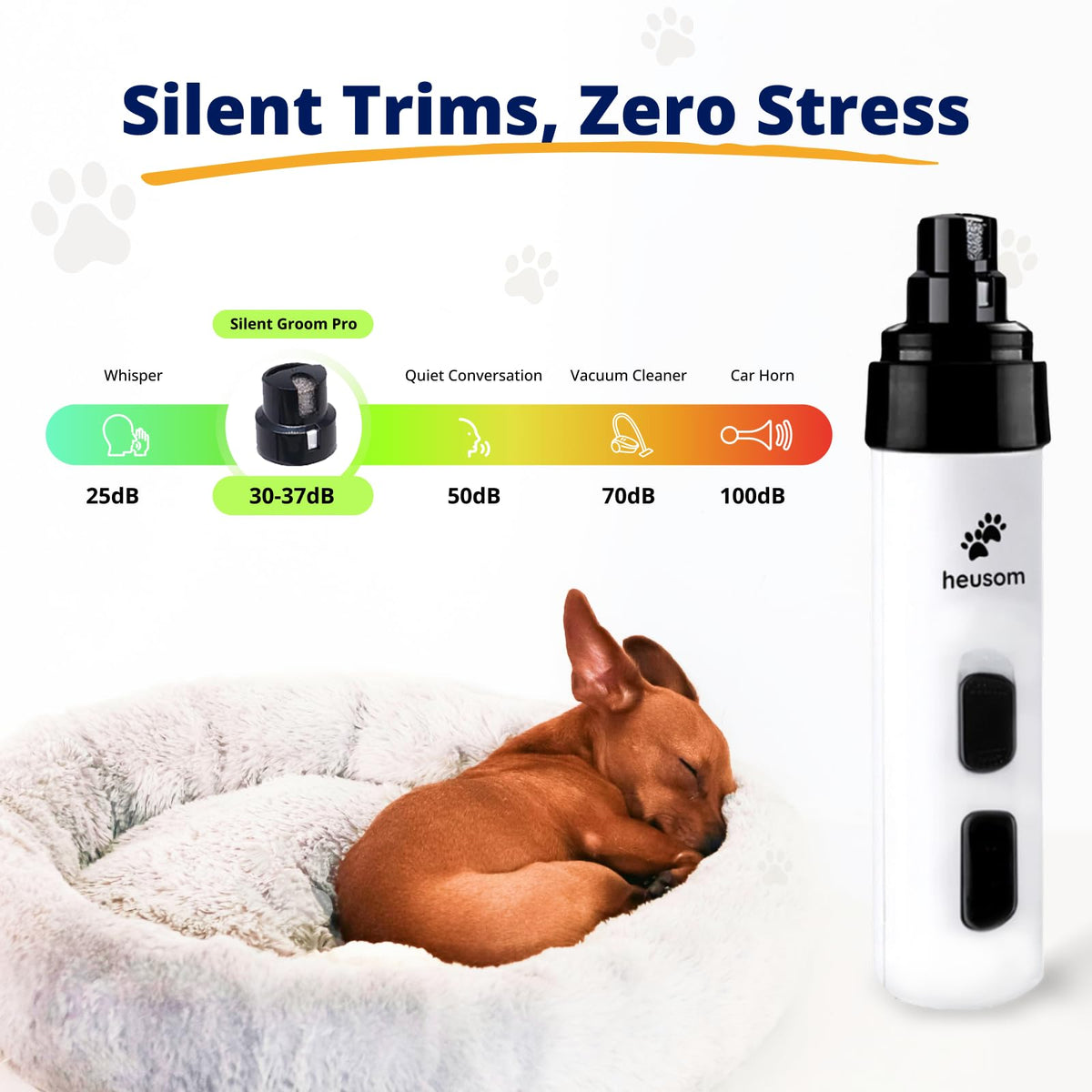 Pet Nail Grinder + Replacement Drum Grinders (3 pcs) + Pet Paw Trimmer T7026