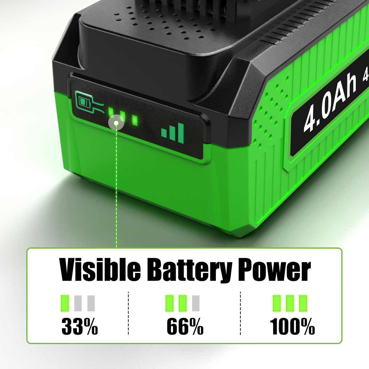 40V 4.0Ah Replacement Battery Y19879