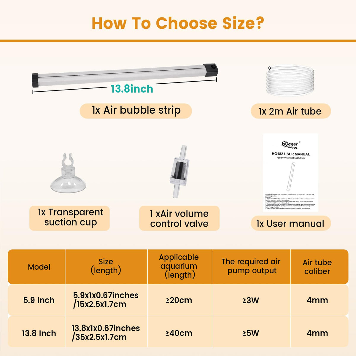 Aquarium Bubble Strip Air Stone Kit H9063