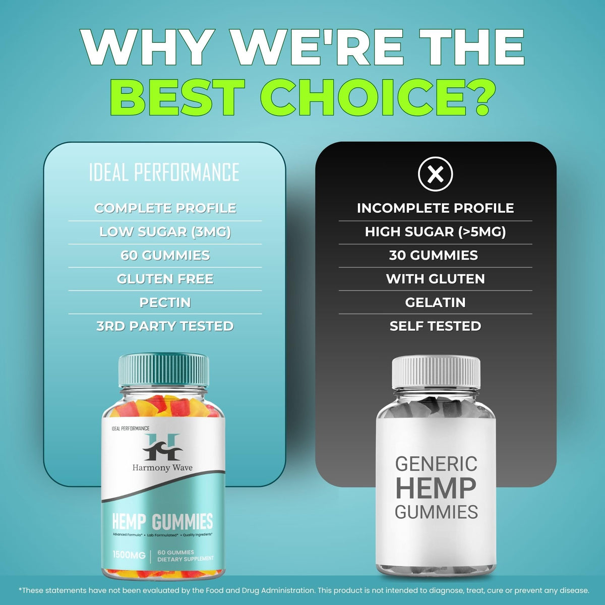 60 Gummies Hemp Gummies R995
