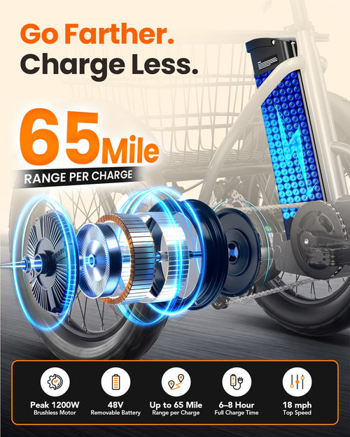 1200W Folding Electric Trike with Cargo Rack S11988