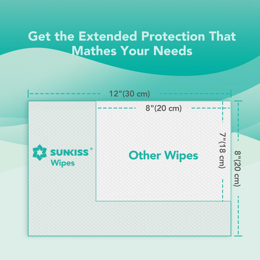 Adult Diapers Small/Medium 15 Count & Wet Wipes 200 Count W713913