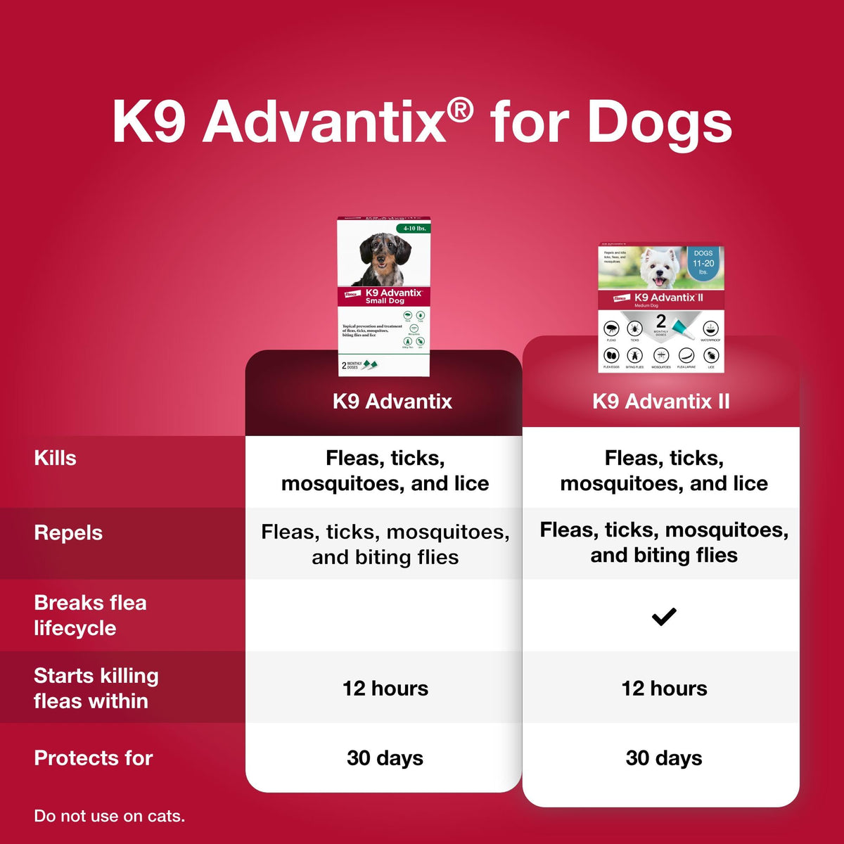 Flea Tick Mosquito Prevention for Dogs 4-10 lbs O808649