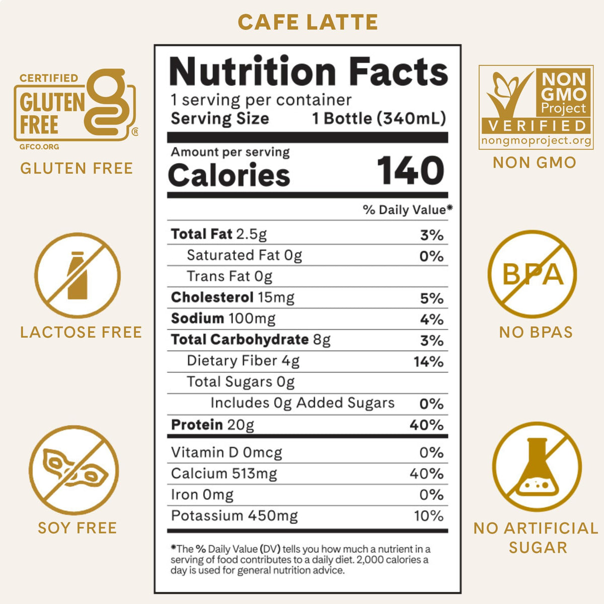 Sugar Free Low Carb Protein Coffee Drinks 12 Pack I254935