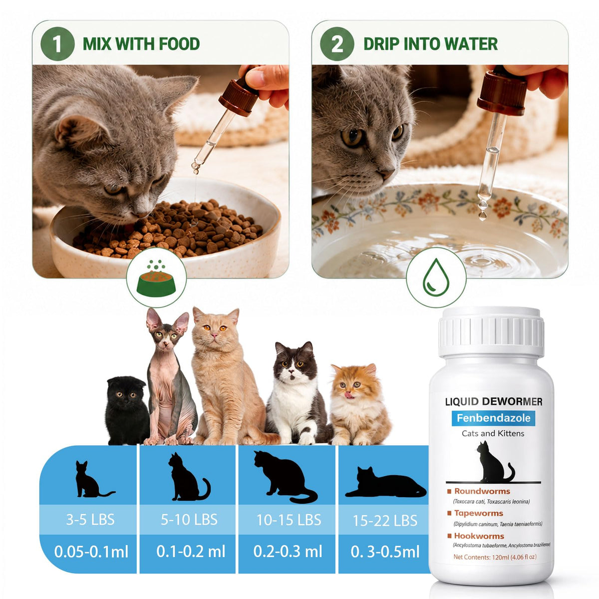 Liquid Dewormer for Cats & Kittens 4.06 oz W8497
