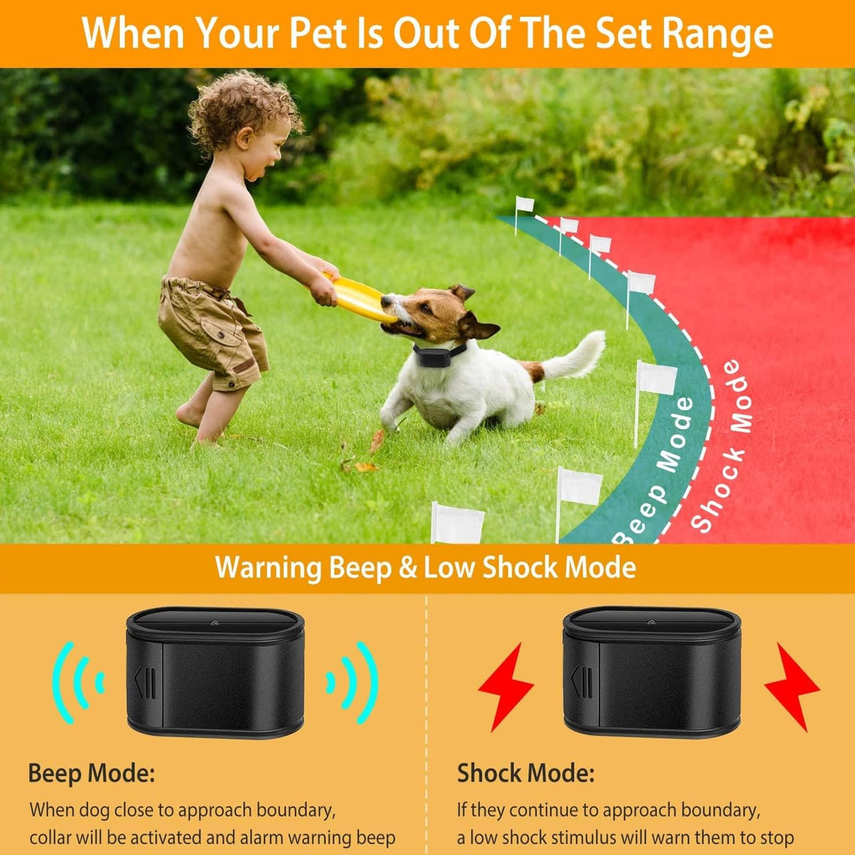 Underground Electric Dog Fence, In-Ground Pet Containment System, Waterproof Training Collar H37945