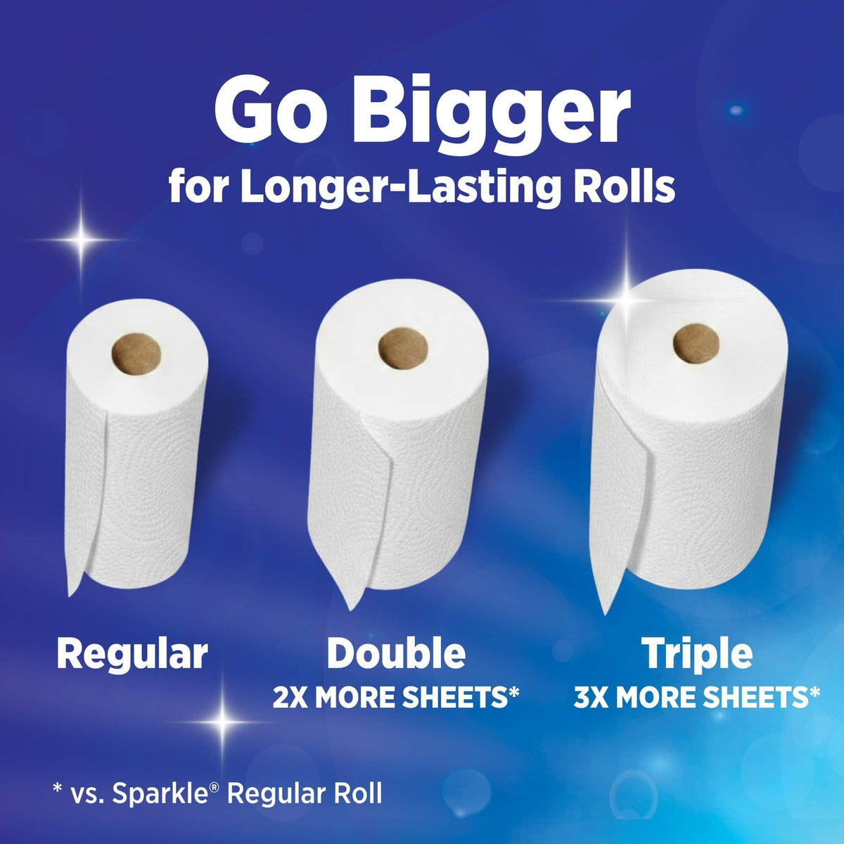Kitchen Paper Towels 24 Double Rolls 2 Ply O128