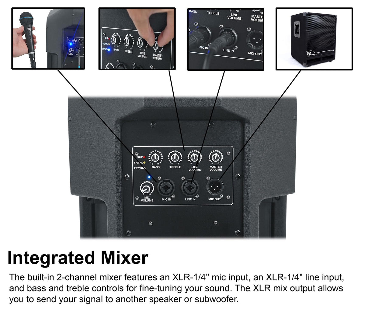 12" Powered DJ PA Speaker with Stand Q4411