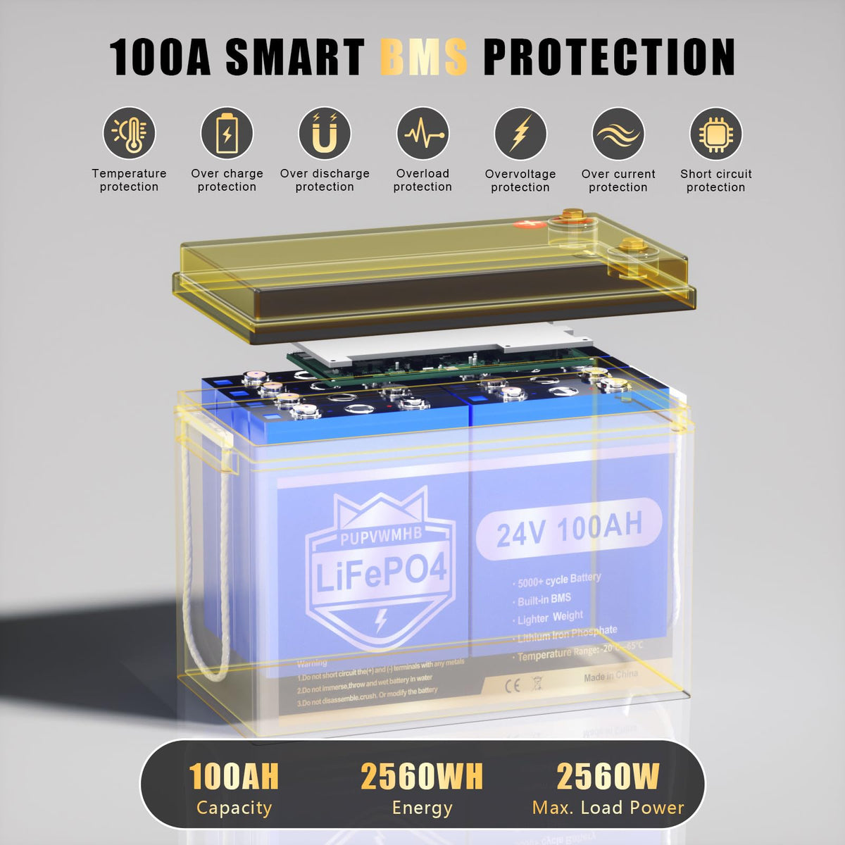 24V 100AH Lifepo4 Battery with 100A BMS Q265