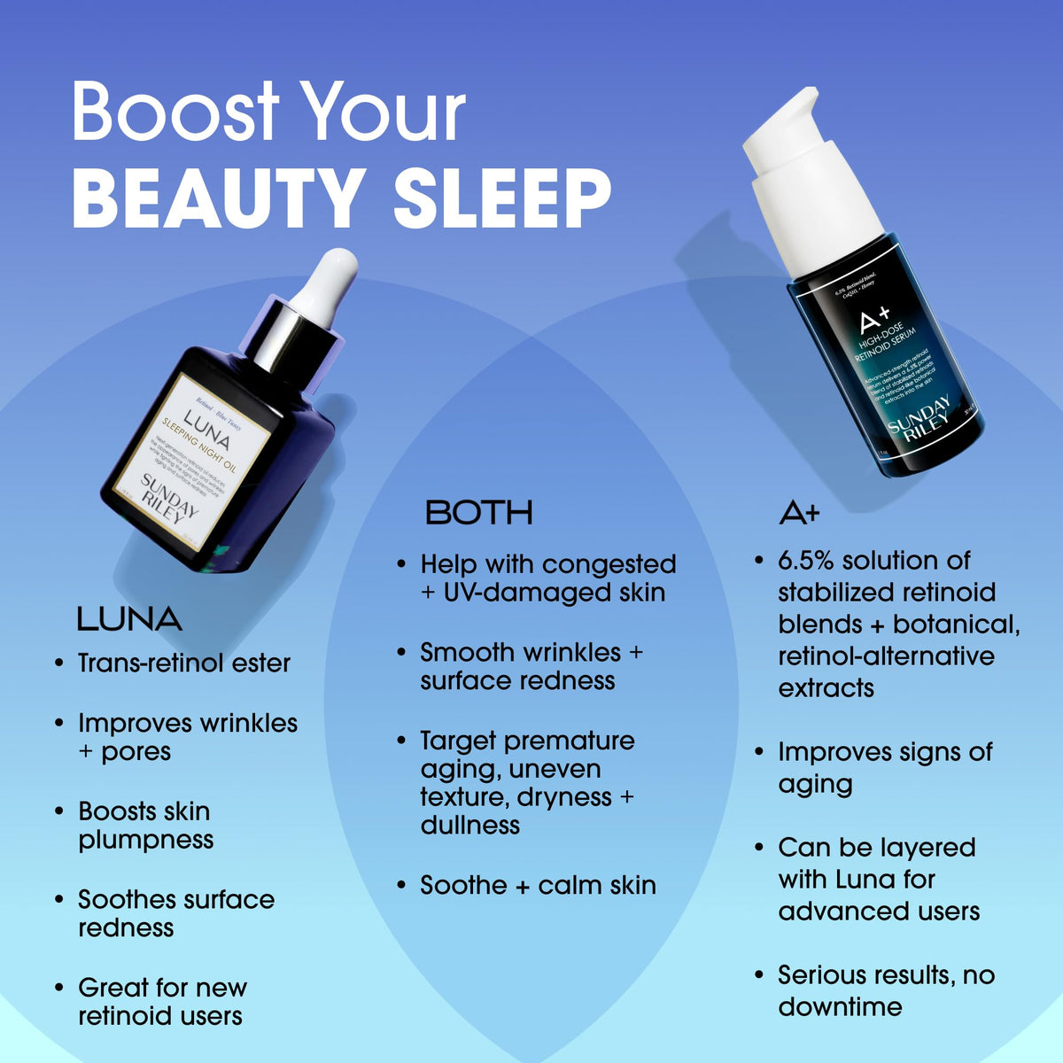 Retinol Sleeping Night Face Oil V45035