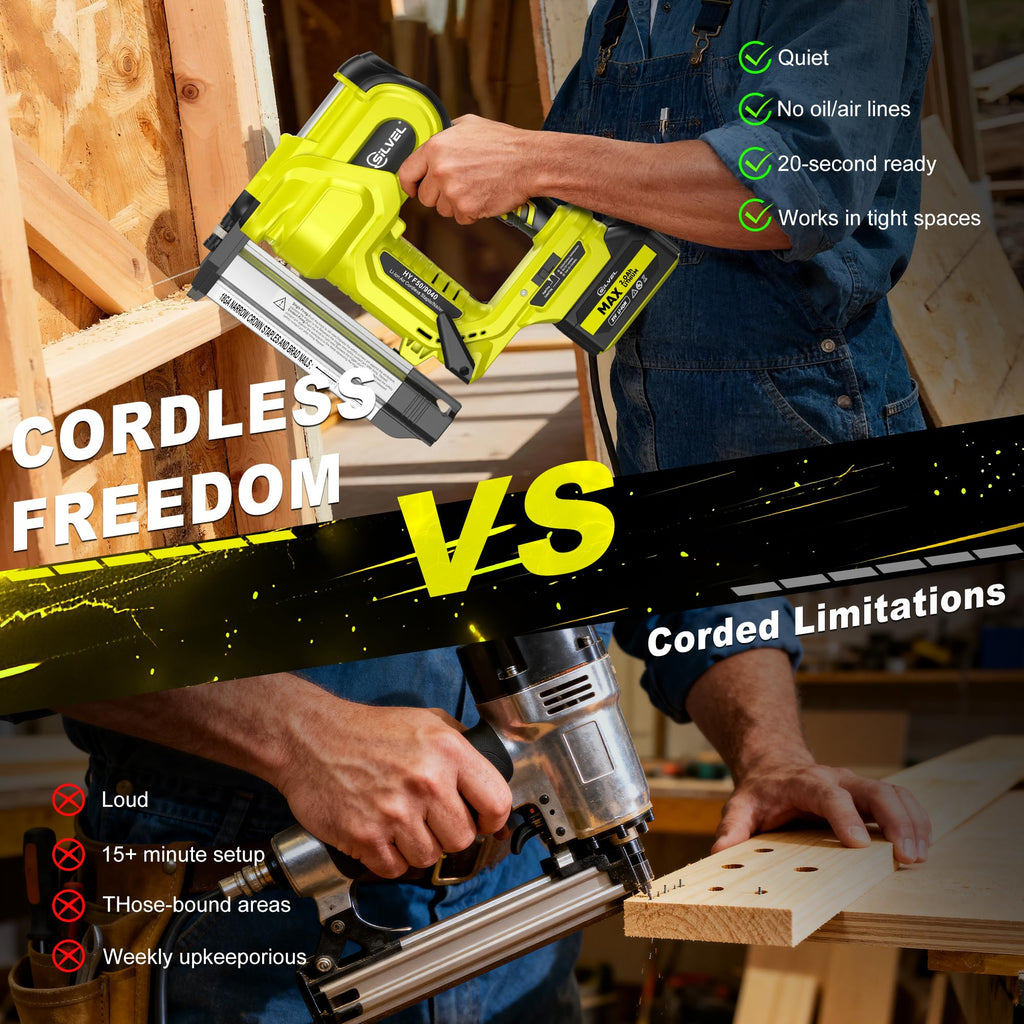 2" Cordless Brad Nailer, 2-in-1 21V Electric Brad Nailer with Battery T268