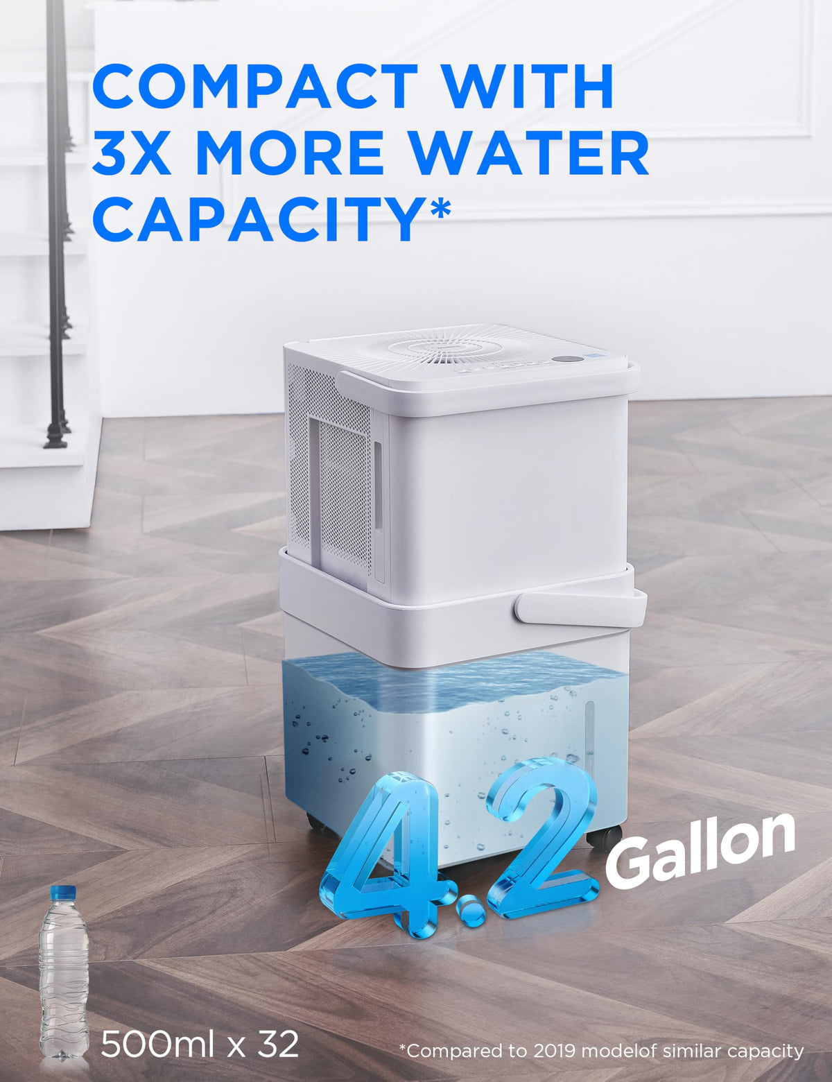50 Pint Dehumidifier A656