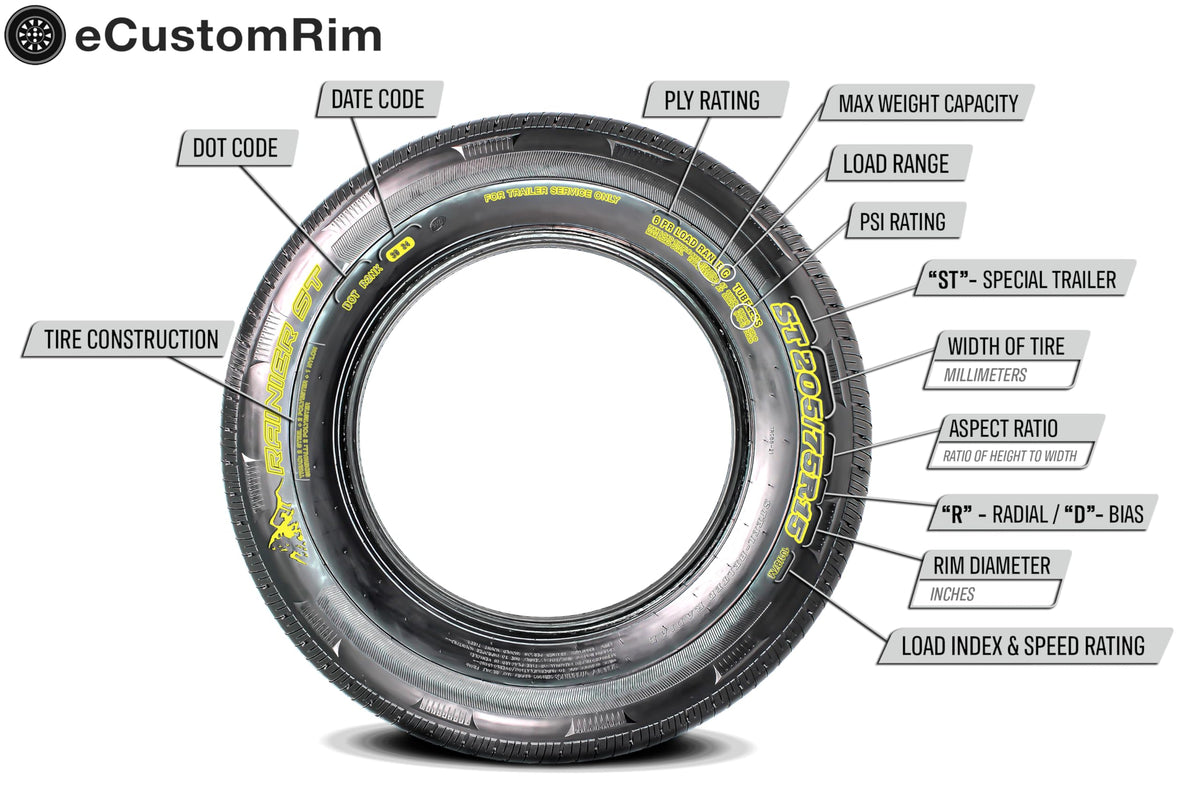 2-Pack 12 Inch Trailer Tire Rim Assembly A7576