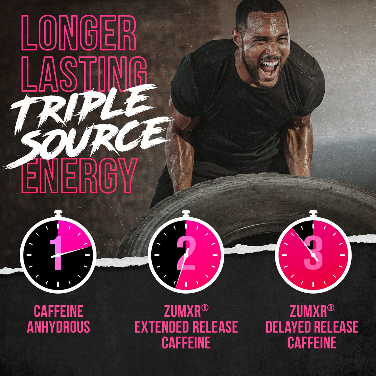 High Stim Pre Workout Powder with Beta Alanine & Caffeine (21 Servings) E676