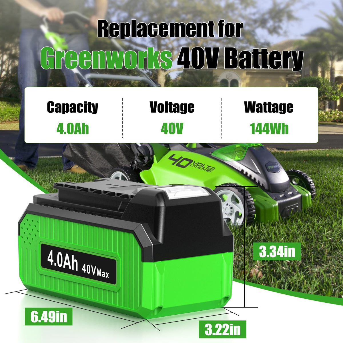 40V 4.0Ah Replacement Battery Y19879