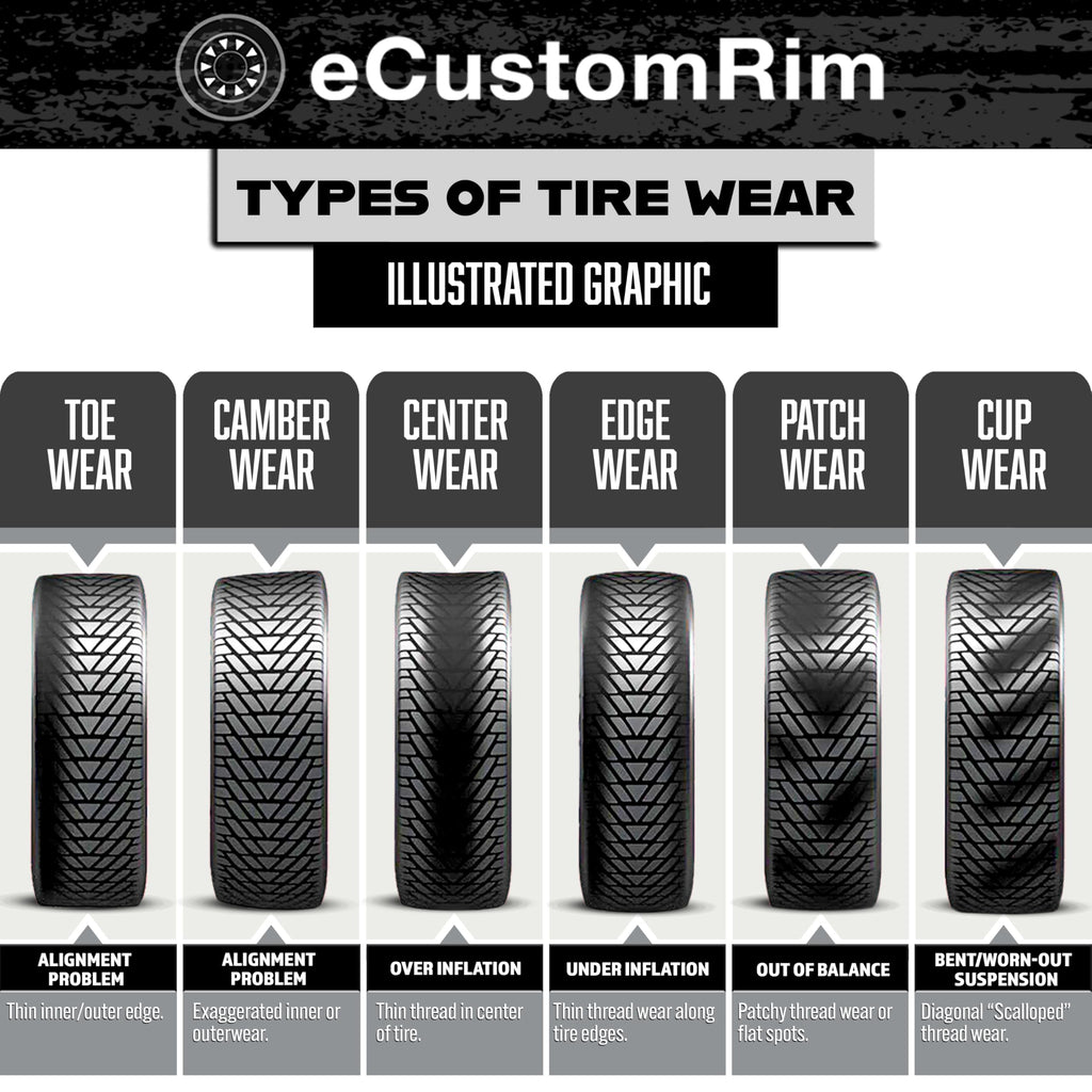 2-Pack 12 Inch Trailer Tire Rim Assembly A7576