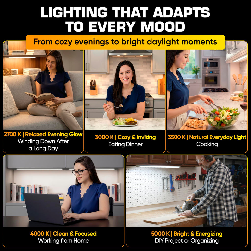 LED Under Cabinet Lighting 24 Inch White A4744