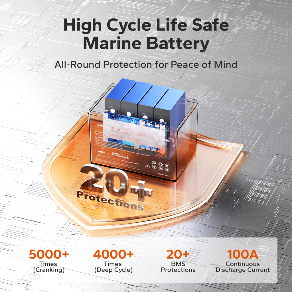 12V 100Ah LiFePO4 Battery I570665