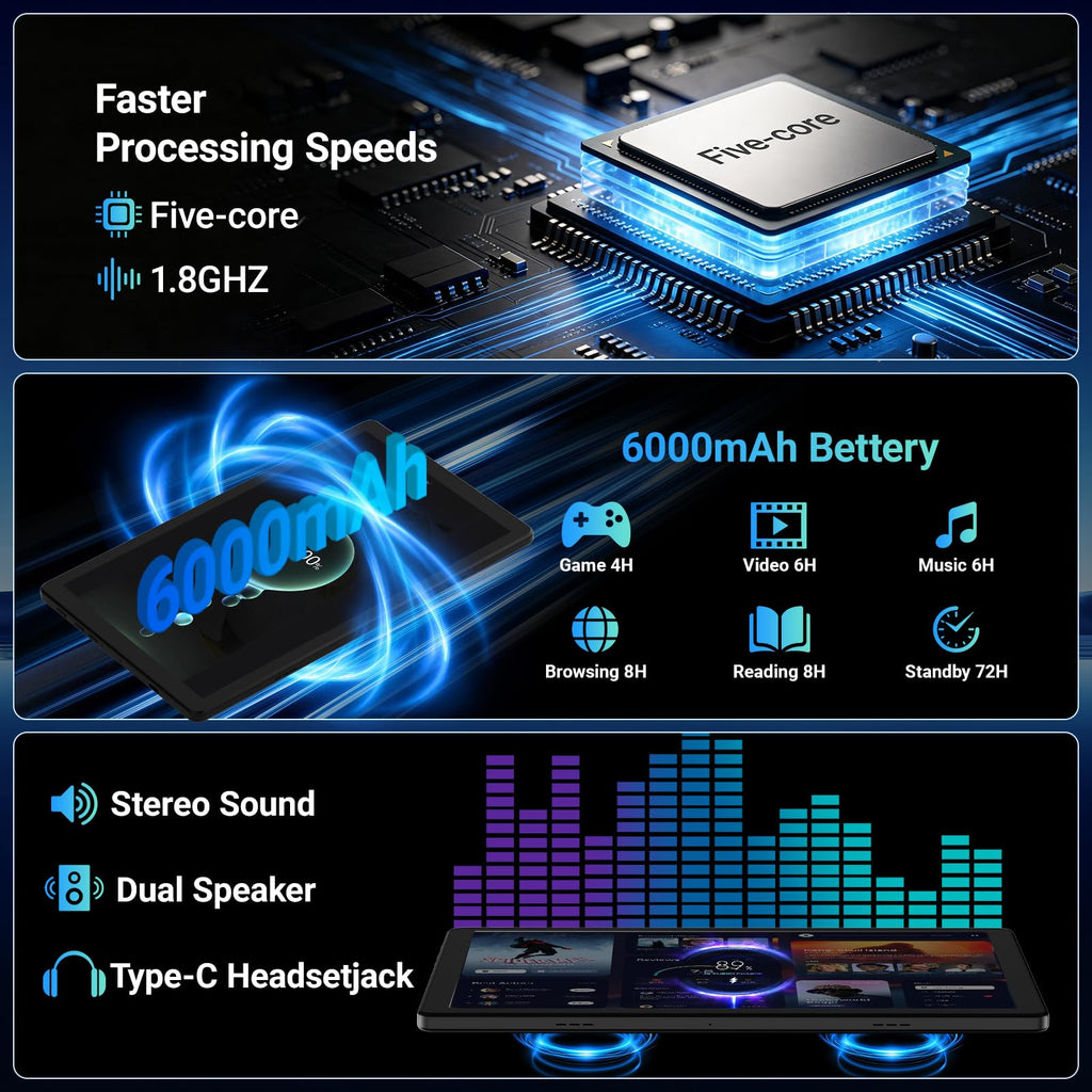 Android 16 Tablet with Keyboard Z401